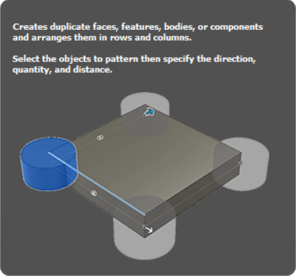 Pattern circulaire